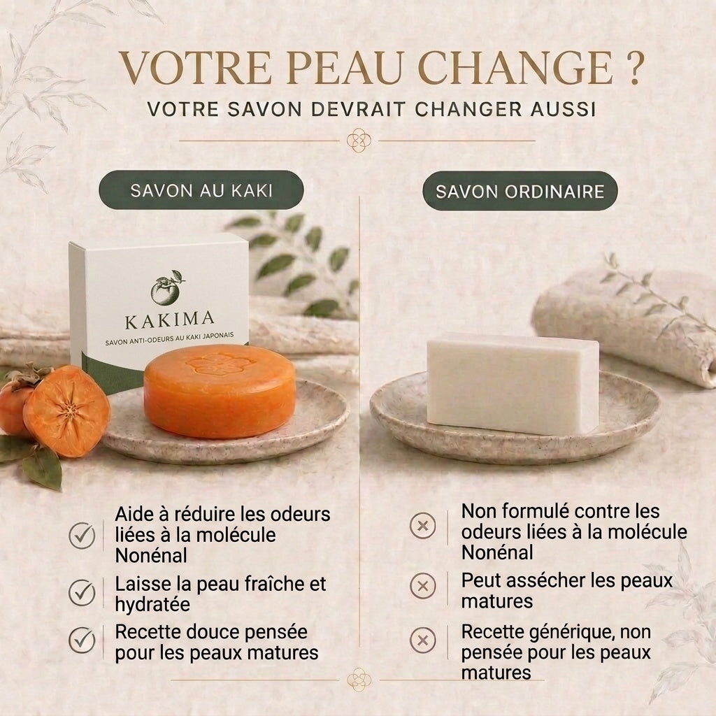 Comparatif entre le savon au kaki Kakima et un savon ordinaire pour les peaux matures